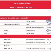 Conviene cambiar segundo credito infonavit a un banco