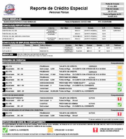 reporte de buro de credito compartamos banco