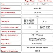 crediferente un credito hipotecario para independientes