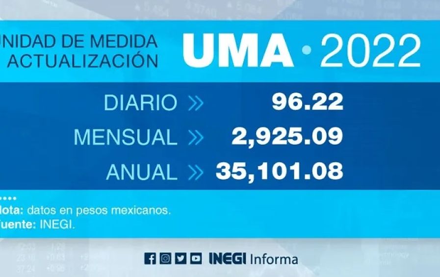 La UMA subirá 7.36% para este 2022, ojo con tu crédito Infonavit en VSM