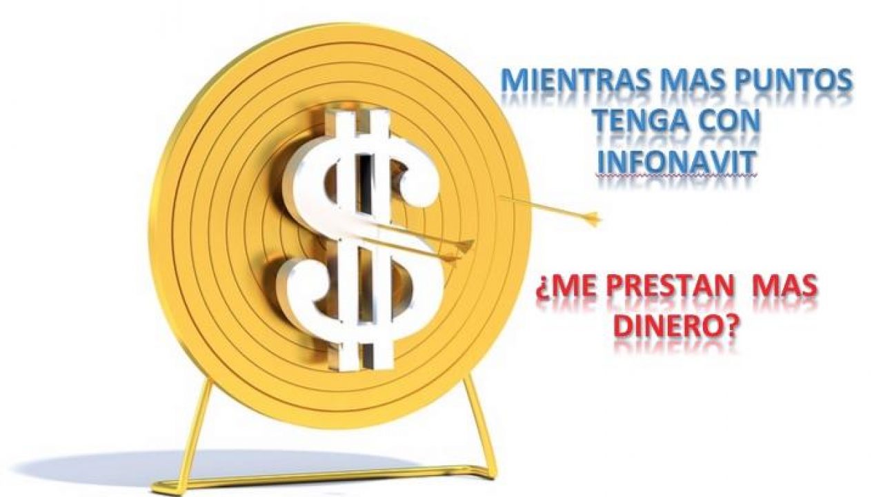 2020 Como Se Calculan Los Puntos Infonavit