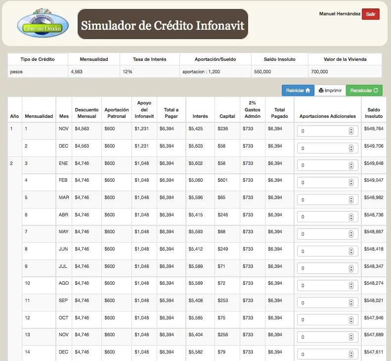 Simulador de prestamos personales banamex creditopumppo