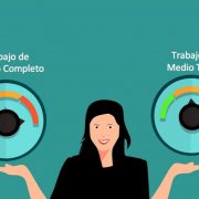 trabajos de medio tiempo